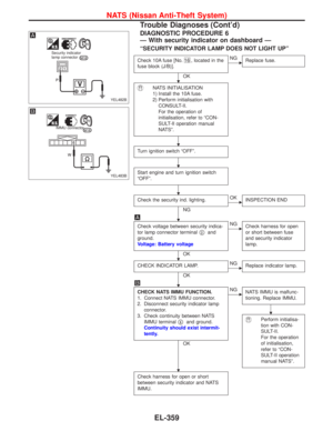 Page 1491