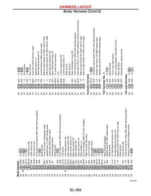 Page 1525