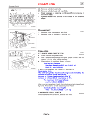 Page 1574