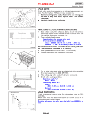 Page 1635