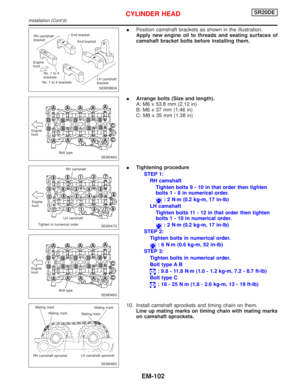 Page 1642