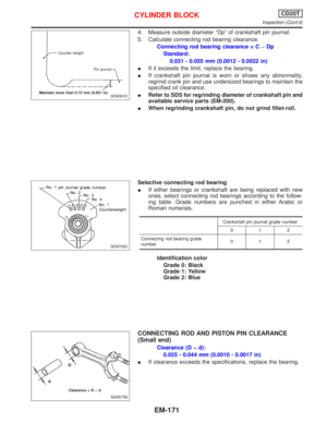 Page 1711