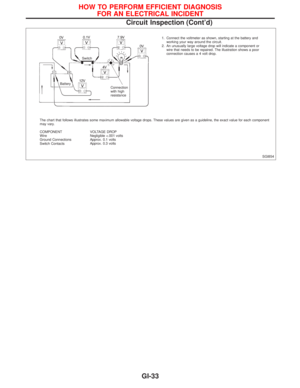 Page 1828