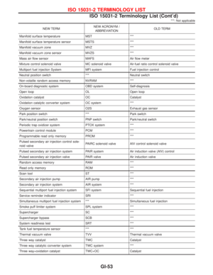 Page 1848
