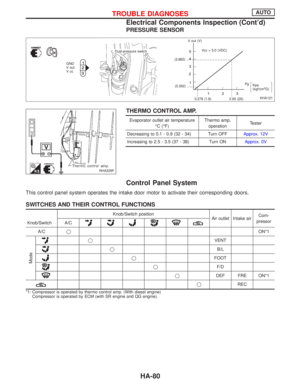 Page 1929
