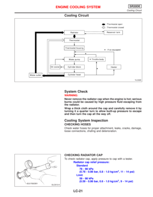 Page 1996