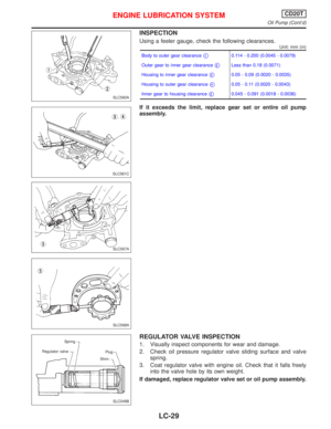 Page 2004