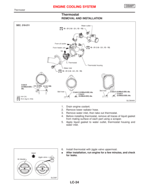 Page 2009