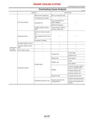 Page 2012