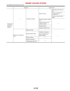 Page 2013