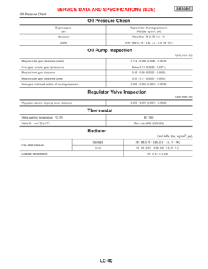 Page 2015