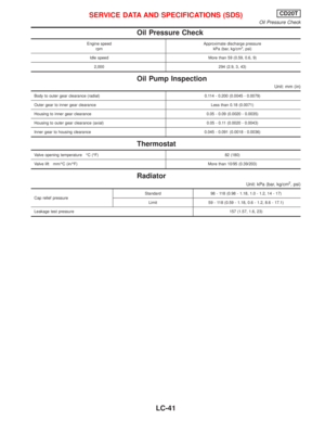 Page 2016