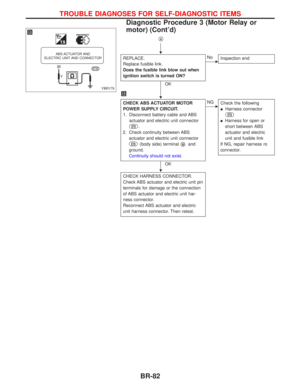 Page 204