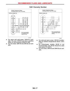Page 2034