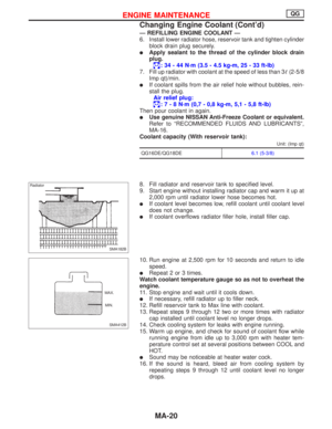Page 2037