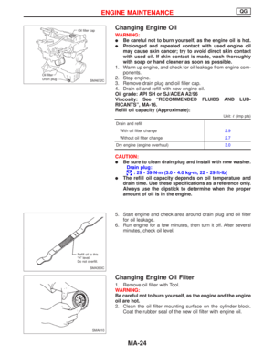 Page 2041