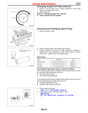Page 2042