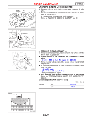 Page 2047