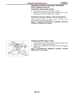 Page 2054