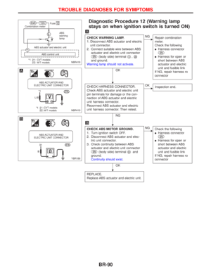 Page 212