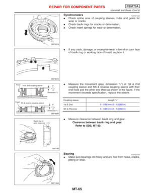 Page 2142