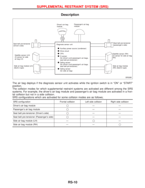 Page 2193