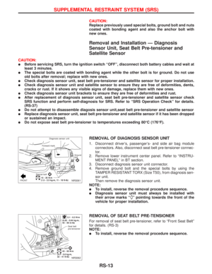 Page 2196