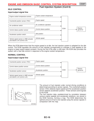 Page 310