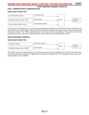 Page 311