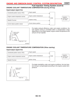 Page 313