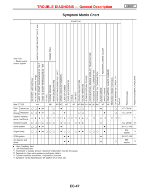 Page 341