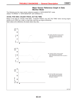 Page 345