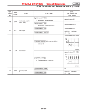 Page 352