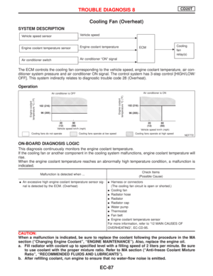 Page 381