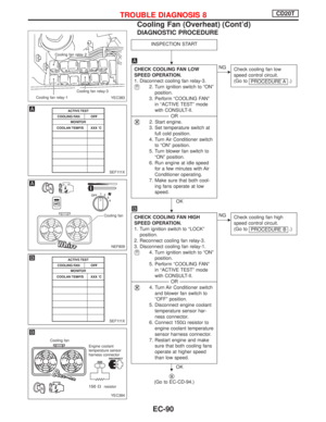 Page 384
