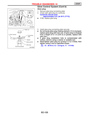 Page 419
