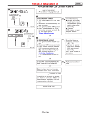 Page 422