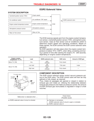 Page 423