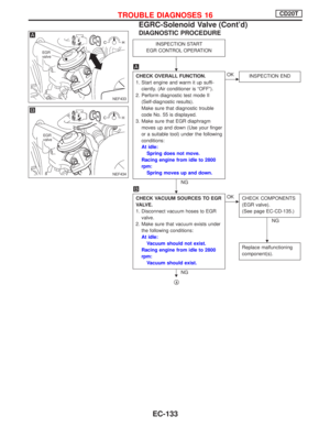 Page 427