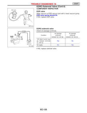 Page 429