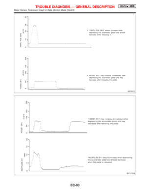 Page 532