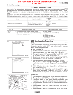 Page 650