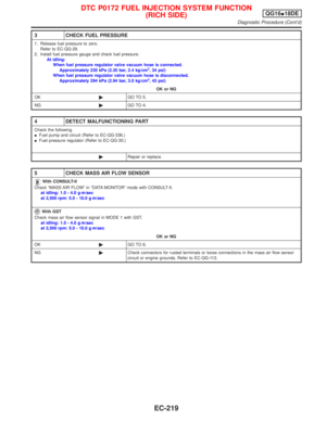 Page 661