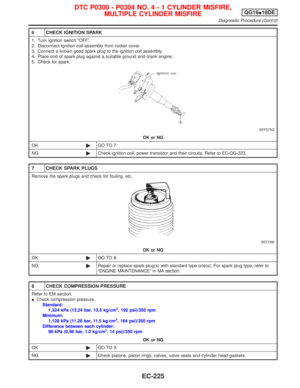 Page 667