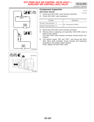 Page 723