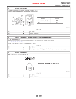 Page 771