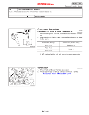 Page 773