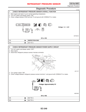 Page 791