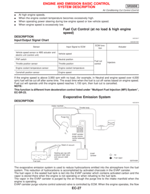 Page 827