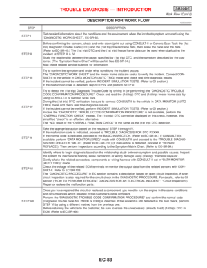 Page 883